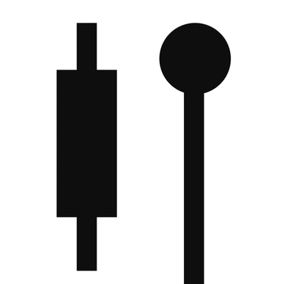 Candeeiros LED de cozinha